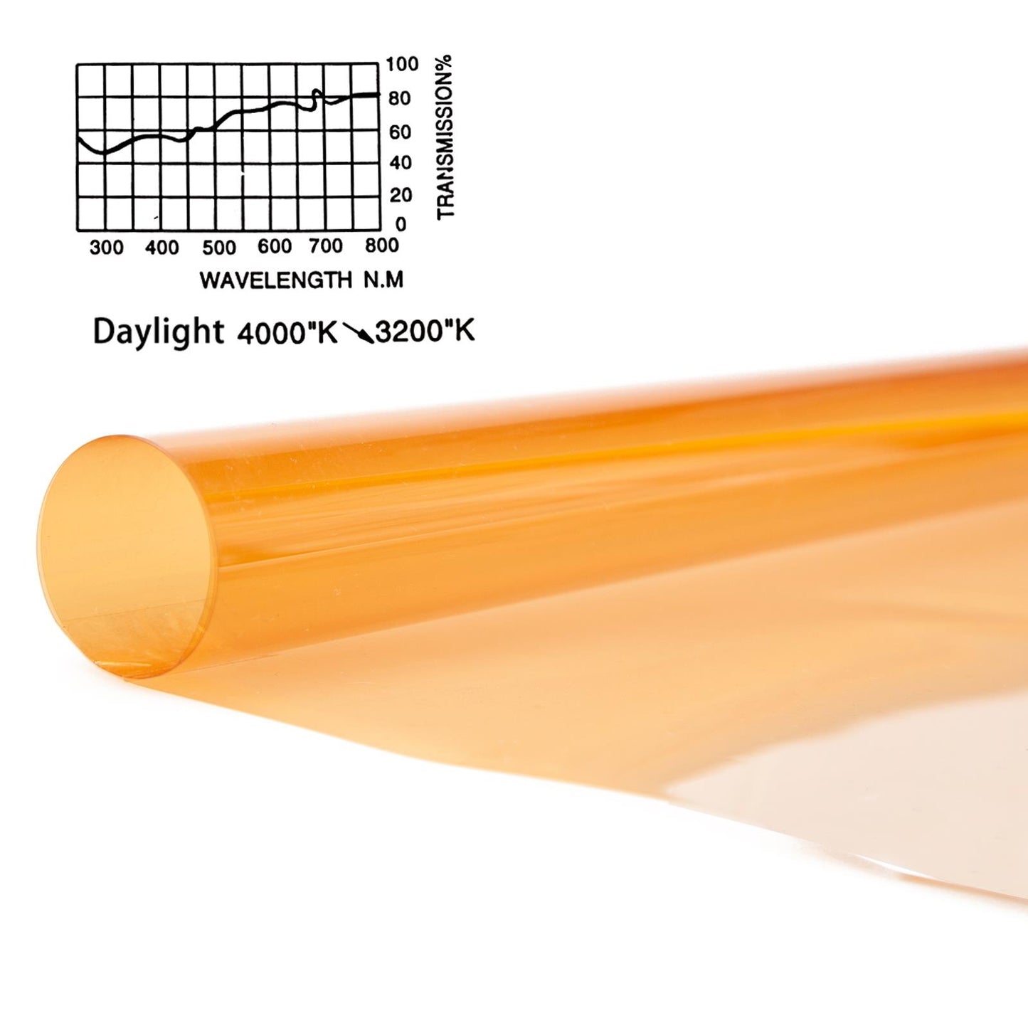 PYXEL STUDIO Orange Color Correction Lighting Gel Filter Sheet 16x20 inches, 1/4 CTO, Photography Transparent Light Gels for 800W Red Head Light Strobe Spotlight Flash Photo Studio Video, 4 Packs