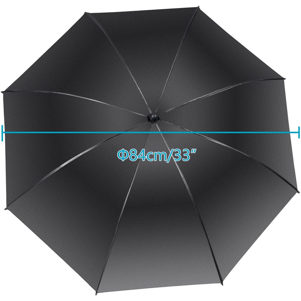 2x 33" (84cm) Professional Umbrella with Silver Reflector