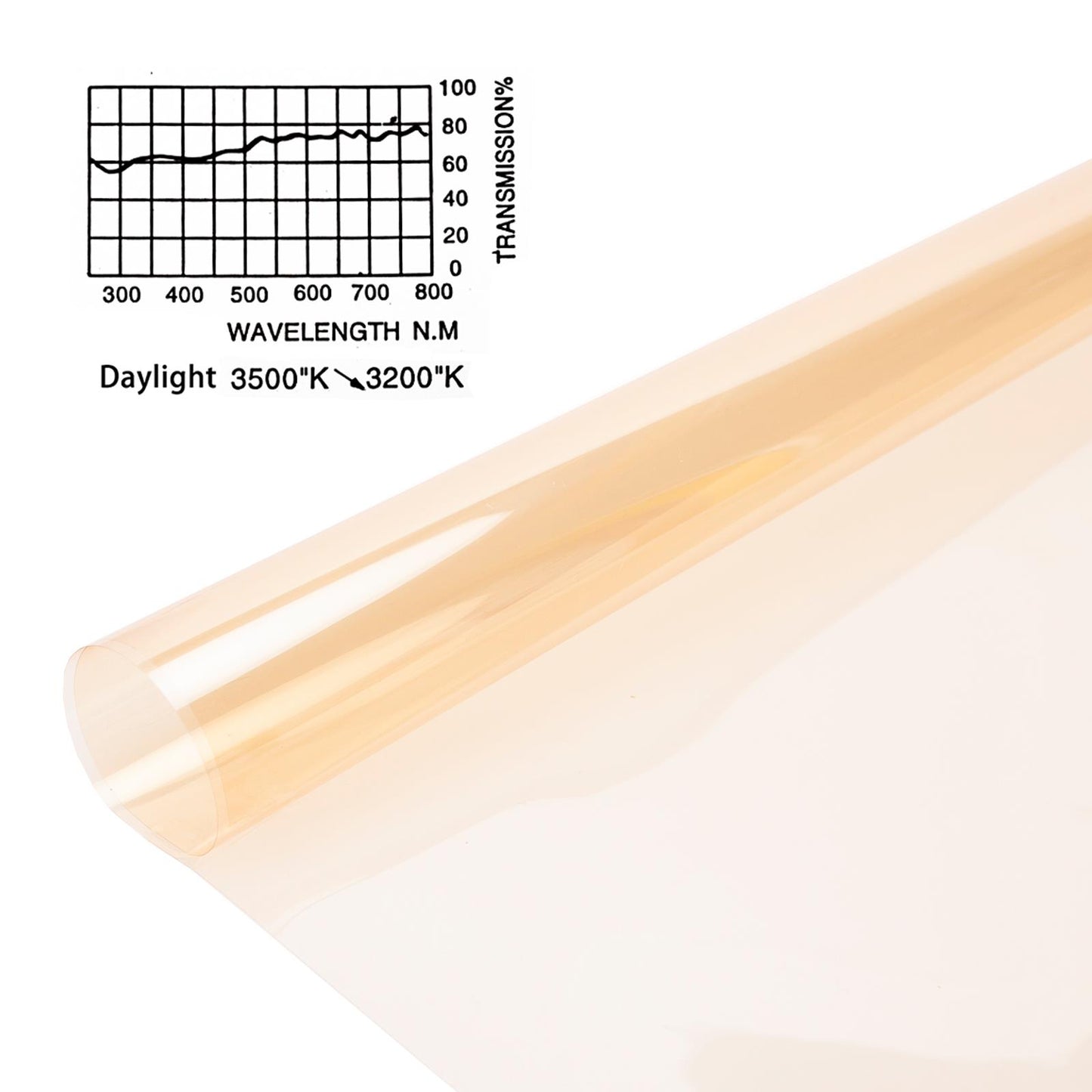 Orange Color Correction Lighting Gel Filter Sheet 16x20 inches, 1/8 CTO, Photography Transparent Light Gels for 800W Red Head Light Strobe Spotlight Flash Photo Studio Video, 4 Packs