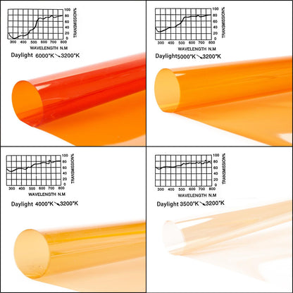 BOLLUMA 4 x 40x50cm Orange Temperature Filter Gels: 1x FULL CTO, 1x 1/2 CTO, 1x 1/4 CTO, 1x 1/8 CTO