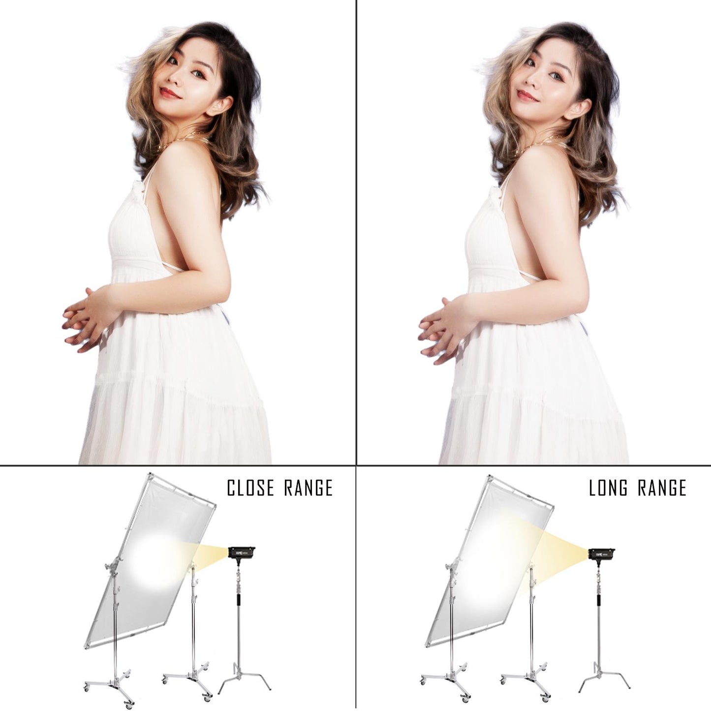 Translucent Butterfly Diffusor 2.4x2.4m 8'x8' Frame with 2x 307cm Wheeled C Stand Collapsible Diffuser Fabric White Silk Cloth Sunbounce Sun Scrim for Large Size Product Photography Film Shooting