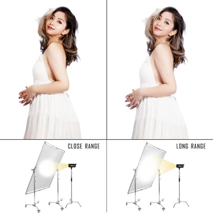 Diffusion White Silk Cloth 3.6x3.6m Sunbounce System with 2x 307cm Heavy Duty Wheeled C Stand, Butterfly Diffuser Kit with Translucent Screen Collapsible Screen Modifier for Large Size Photography